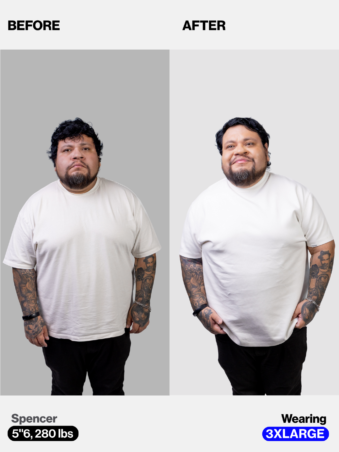 Before / After comparison