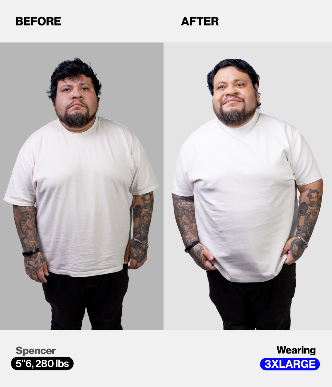 Before and After Image Wearing 3X-Large Size